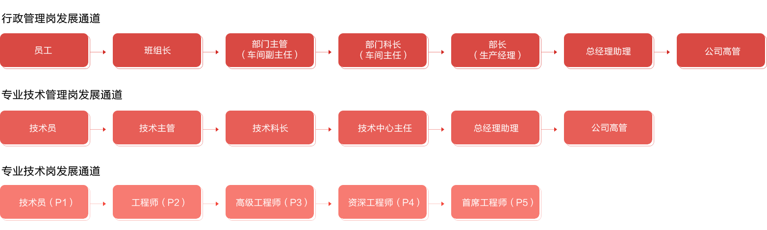 伟德体育 - 综合体育赛事平台|奥体中心相助同伴